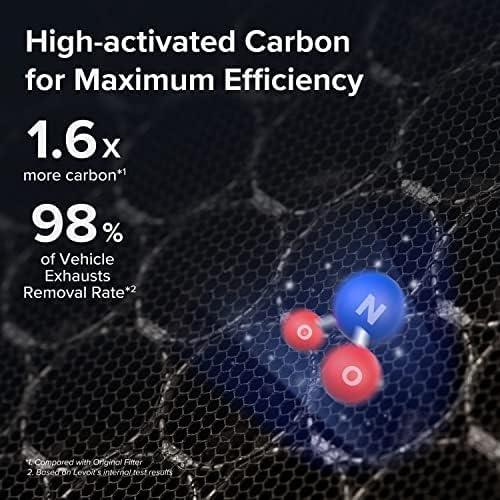 vital-100s-toxin-absorber-carbon-replacement-filter-676640.jpg